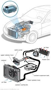 See B0999 repair manual